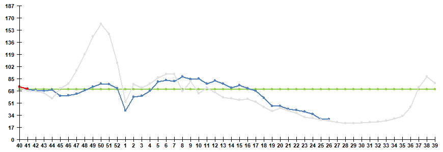 . 1.             2022/23  2023/24 .