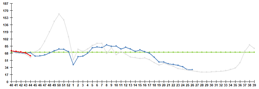 . 1.             2022/23  2023/24 .