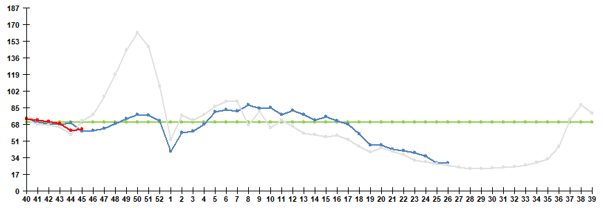 . 1.             2022/23  2023/24 .