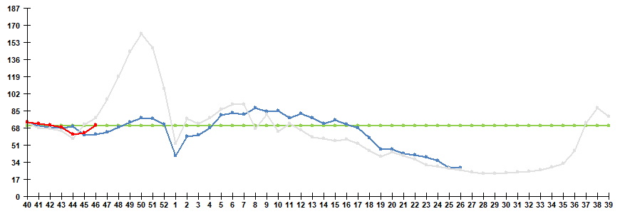 . 1.             2022/23  2023/24 .