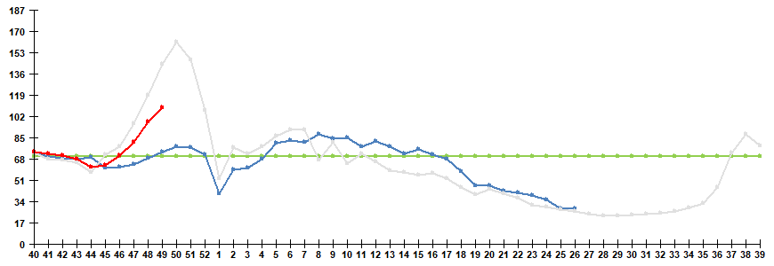 . 1.             2022/23  2023/24 .