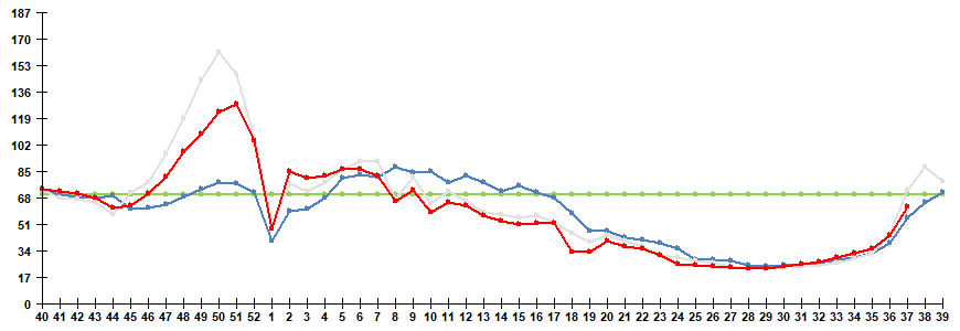 . 1.             2022/23  2023/24 .