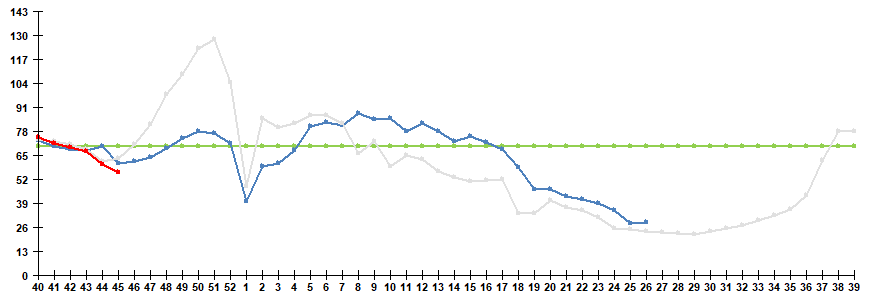 . 1.             2023/24  2024/25 .