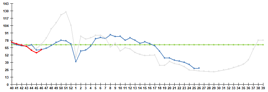 . 1.             2023/24  2024/25 .